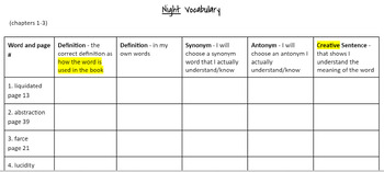 Night” by Elie Wiesel Sections 1-3 Part 1 Vocabulary CW, WS & Matching