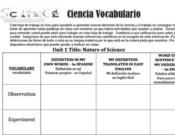 Preview of Vocabulary for Spanish Speakers (ELL) Nature of Science