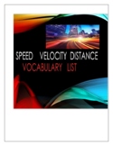 Vocabulary list for speed lesson in PDF form