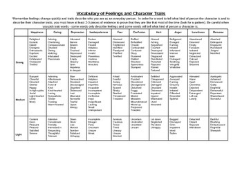 Vocabulary of Feelings by Always Learning and Always Teaching | TpT