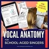 Vocal Anatomy for School-Aged Singers: Voice Lessons, Choi