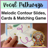 Roller coaster Vocal Warmup Slides, Cards, and Centers Gam