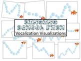Vocal Exploration/Singing Visual Aids: Fish