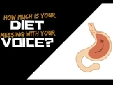 Vocal Health 3: FOOD & Your Voice