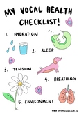 Vocal Health Checklist Poster - Digital Download | Choir C