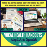 Vocal Health Handouts for Speech Therapy