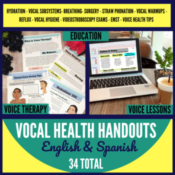 Preview of Vocal Health Handouts for Speech Therapy