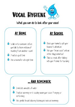 Preview of Vocal Hygiene Handout for Kids