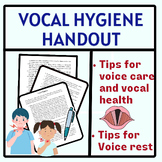 Vocal Hygiene Handout | Vocal Health | Voice rest tips