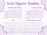 Vocal Hygiene Tracker PDF
