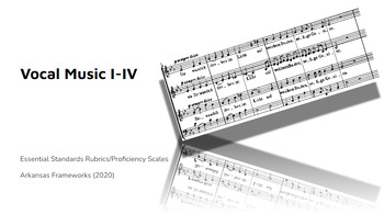 Preview of Vocal Music Essential Standards with Rubrics (Teacher ed) w/ pts (b&w)