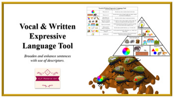 Preview of Vocal & Written Expressive Language Tool | Using Descriptors - SLP Materials