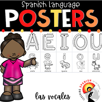 Preview of Vowels in Spanish Posters Las Vocales