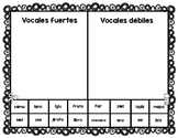 Vocales fuertes y débiles/ Strong and Weak Vowels in Spanish