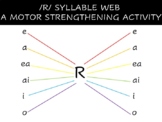 Vocalic R Syllable Web: A Motor Strengthening Articulation