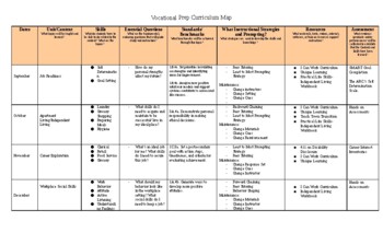 Preview of Vocational Class Curriculum Map Special Education