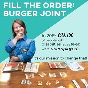 Preview of Vocational Skills: Burger Joint Fill The Order