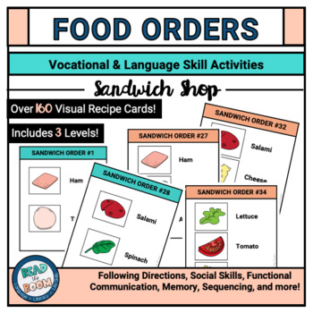 Preview of Vocational Skills: SANDWICH SHOP Complete the Food Order - Follow Directions