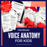 Voice Anatomy for Kids Handouts for Speech Therapy or Choi