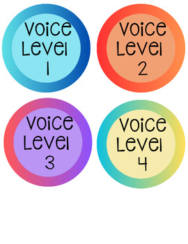 Preview of Voice Level Buttons