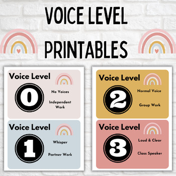 Voice Level Card Posters- Back to School- Classroom Management Tool