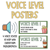 Voice Level Cards | Classroom Management