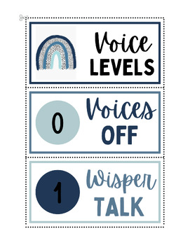 Preview of Voice Level Chart 