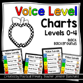 Voice Level Chart - Black