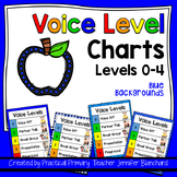 Voice Level Chart - Blue