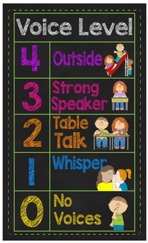 Voice Level Chart by Teaching Ahead of the Game | TpT
