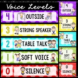 Voice Level Chart