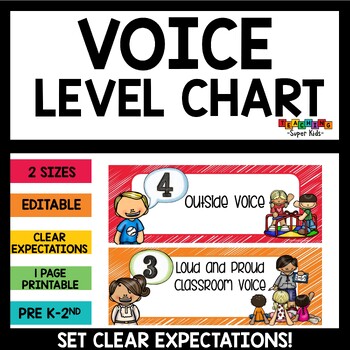 Voice Level 1 2 3 4 Worksheets Teaching Resources Tpt