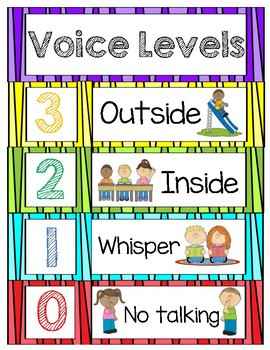Voice Level Posters 0 3 Worksheets Teachers Pay Teachers