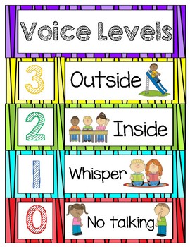 0 4 Voice Level Worksheets Teaching Resources Tpt