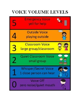 Volume Chart For Kids