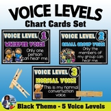 Voice Level Chart Cards Set {Black Theme}