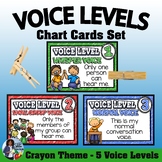 Voice Level Chart Cards Set {Crayon Theme}