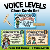 Voice Level Chart Cards Set {Polka Dots}