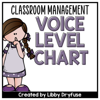 Voice Level 1 2 3 4 Worksheets Teaching Resources Tpt