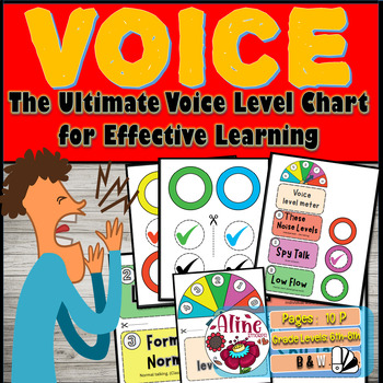 Preview of Classroom Harmony: The Ultimate Voice Level Chart for Effective Learning!