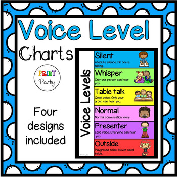 Classroom Management Noise Level Chart