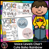 Voice Level Chart Cute Boho Rainbow