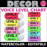 Voice Level Chart Watercolor with lights EDITABLE