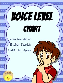 Voice Level Zero Worksheets Teaching Resources Tpt