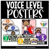 Voice Level Posters & Charts