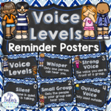 Voice Level Chart Posters FREEBIE