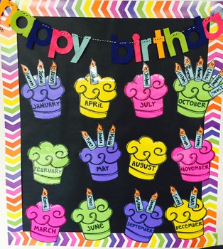 Editable Cupcake Birthday Bulletin Board for the Classroom | TpT