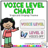Voice Level Chart (Tropical & Shiplap Theme) EDITABLE