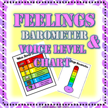Preview of Voice Level Visual and Feelings Barometer Chart