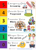 Voice Level Chart with Pictures